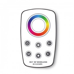 EUCHIP RC7 2.4G RGBW Remote Control EUCHIP RC7 2.4G RGBW Remote Control