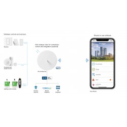 LUTRON VIVE Wireless Lighting Control LUTRON VIVE Wireless Lighting Control