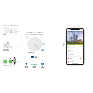 LUTRON VIVE Wireless Lighting Control 